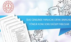 Ülke Geneli Ortak Sınavlara Yönelik Konu Soru Dağılım Tabloları Yayımlandı