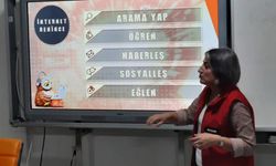 Yalova Gençlik Merkezi’nden Gençlere Farkındalık Eğitimi