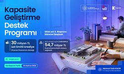 KOSGEB Destek Programı Başvuruya Açıldı