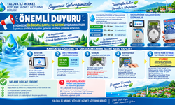 Köylerde Ön Ödemeli Kartlı Su Sistemi Dönemi Başladı
