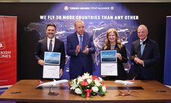 Türk Hava Yolları, Boeing'le Anlaşma İmzaladı