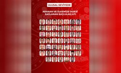 8 Ülkede Yakalanan 76 Suçlu Türkiye’ye Getirildi