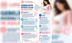 Yalova’da Anne Adaylarına Gebelik Desteği