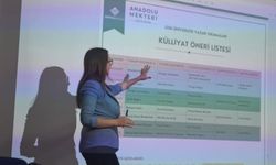 Yalova’da Anadolu Mektebi Toplantısı Yapıldı