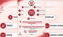 Yalova SODAM’da Mesleki ve Sosyal Kurslar İçin Ön Başvurular Başladı