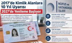 Dikkat Son Kullanma Tarihiniz Geçmiş Olabilir