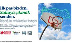 12 DABO Baskebolcu Tarama Programı Başlıyor