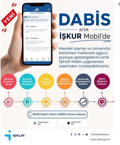 DABİS Artık İŞKUR Mobil'de