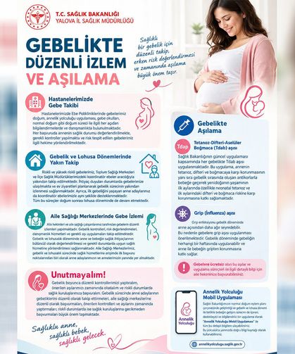 Yalova’da Anne Adaylarına Gebelik Desteği