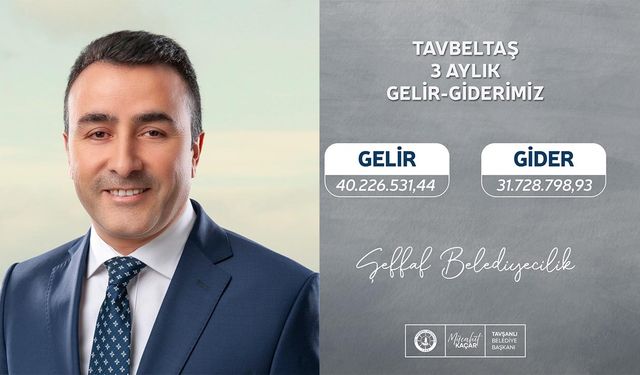 Başkan Kaçar; Şeffaf Belediyecilik Söz Değil, Eylemdir