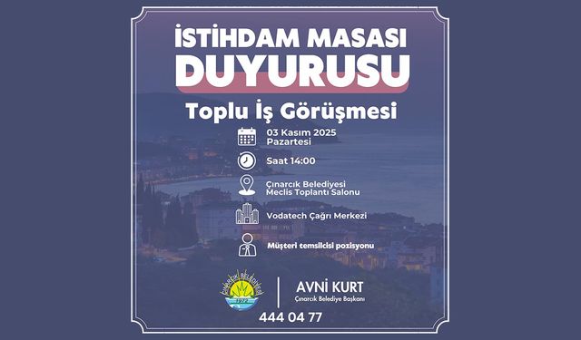 Vodatech Ekibine Yeni Çalışanlar Arıyor