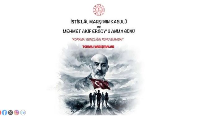 “Korkma! Gençliğin Ruhu Burada!” Temasında Dereceye Girdiler