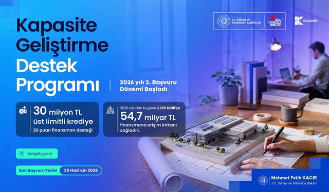 KOSGEB Destek Programı Başvuruya Açıldı