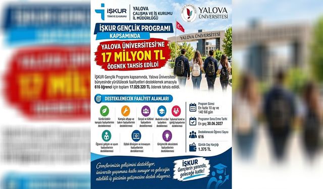 Yalova’da 616 Üniversite Öğrencisine İŞKUR Desteği