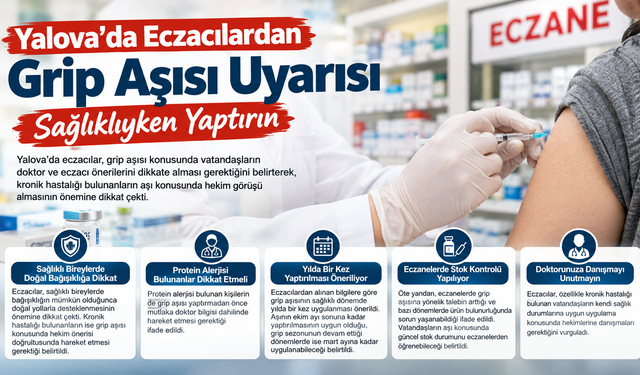 Yalova’da Eczacılardan Grip Aşısı Uyarısı: Sağlıklıyken Yaptırın