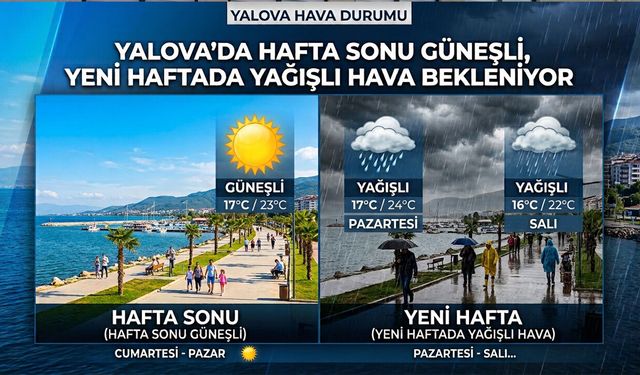 Yalova’da Hafta Sonu Güneşli, Yeni Haftada Yağışlı Hava Bekleniyor