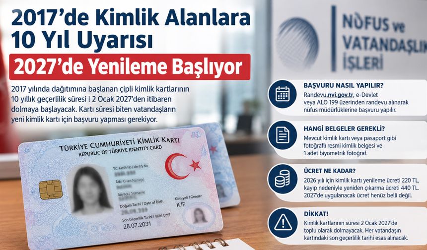 Dikkat Son Kullanma Tarihiniz Geçmiş Olabilir