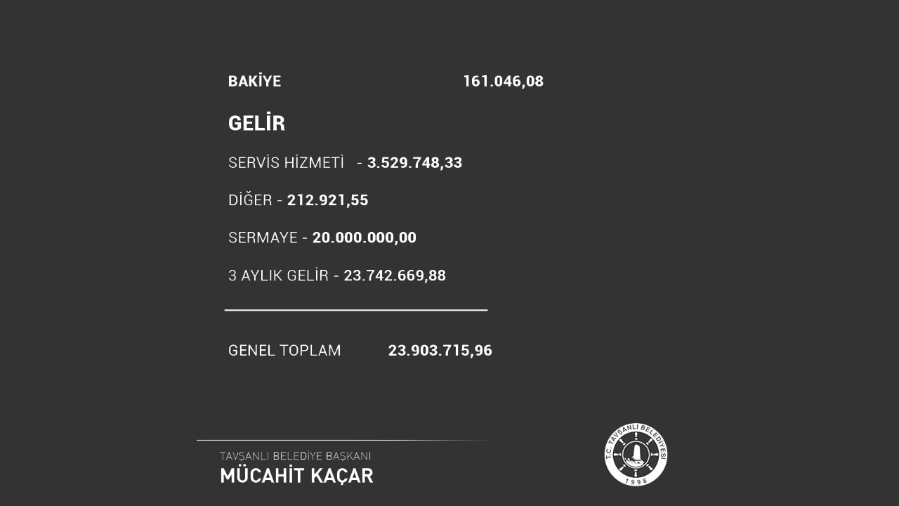 Tavşanlı’dan şeffaf belediyecilik (2)