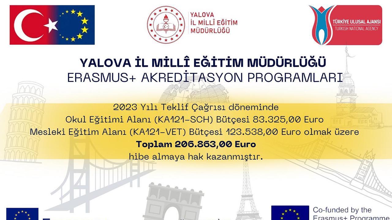 İl Milli Eğitim Müdürlüğü, Erasmus için Hibe Alacak2