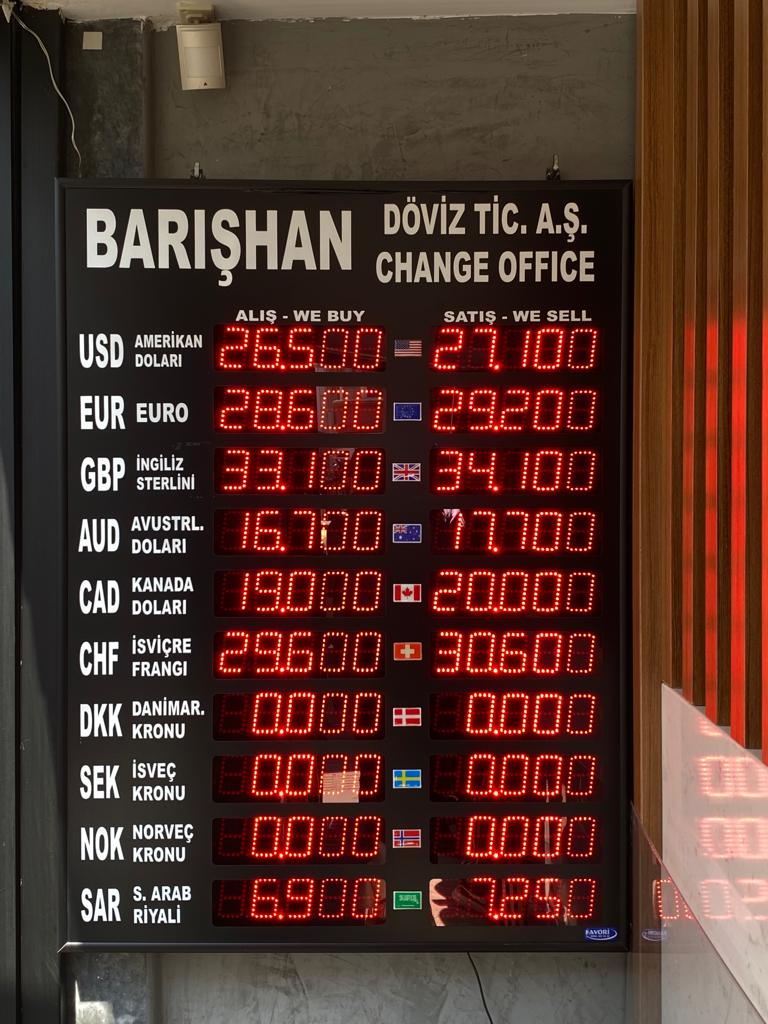 Dolar ve euro’da son durum ne (1)
