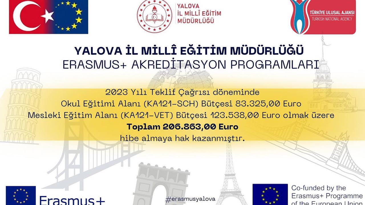 İl Milli Eğitim Müdürlüğü, Erasmus için Hibe Alacak2