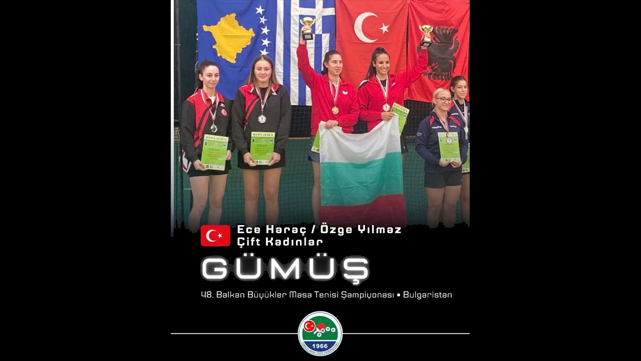 Yalovalı Sporcular Balkan Şampiyonasına Damga Vurdu