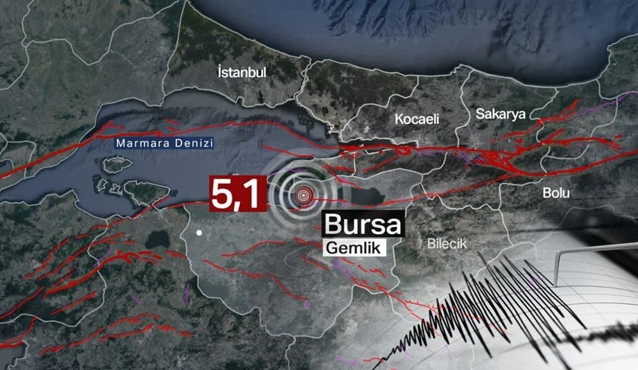 yalova-jeoloji-muhendis-oda-temsilci-deprem-marmara-gemlik-1