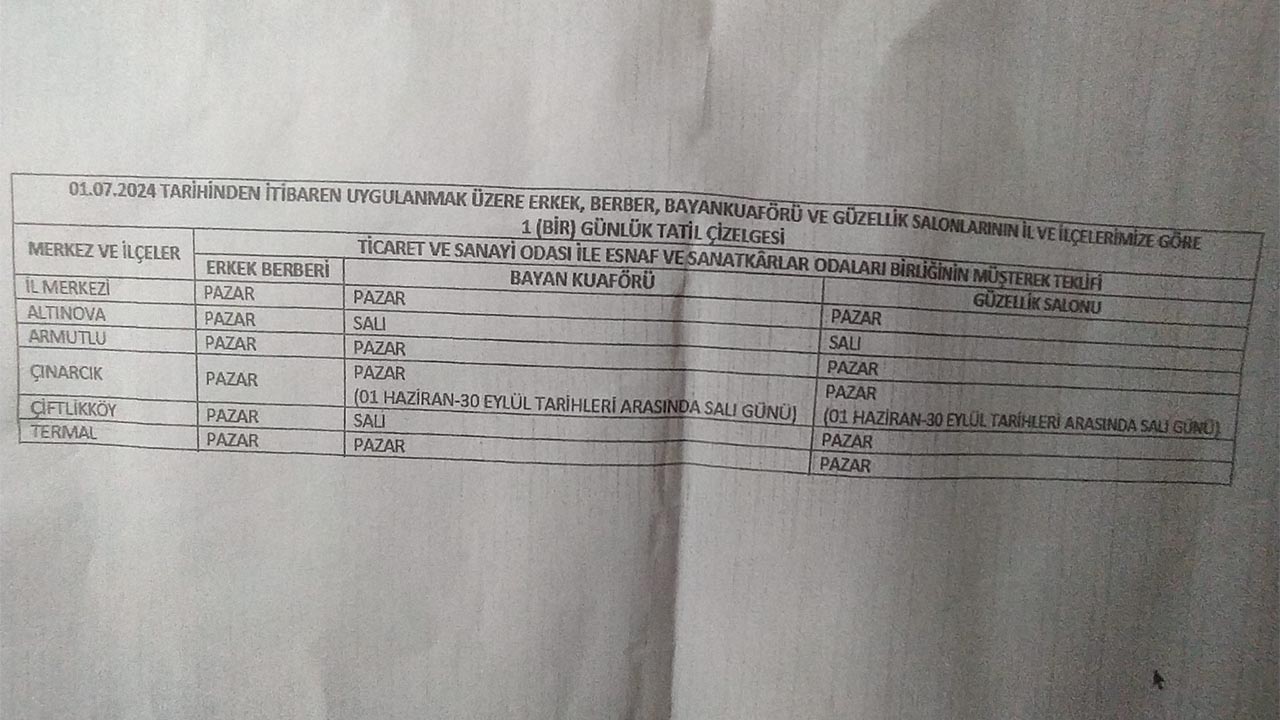 Yalova Yesob Esnaf Sanatkar 1 Temmuz Uygulama Kadin Kuafor Erkek Guzellik Merkezi (1)-1