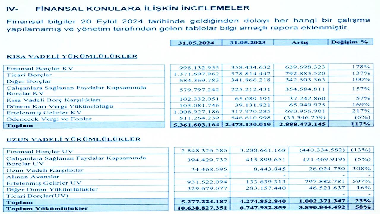 Beşiktaş Borç Divan Kurul Toplantı Hasan Arat Başkan (1)