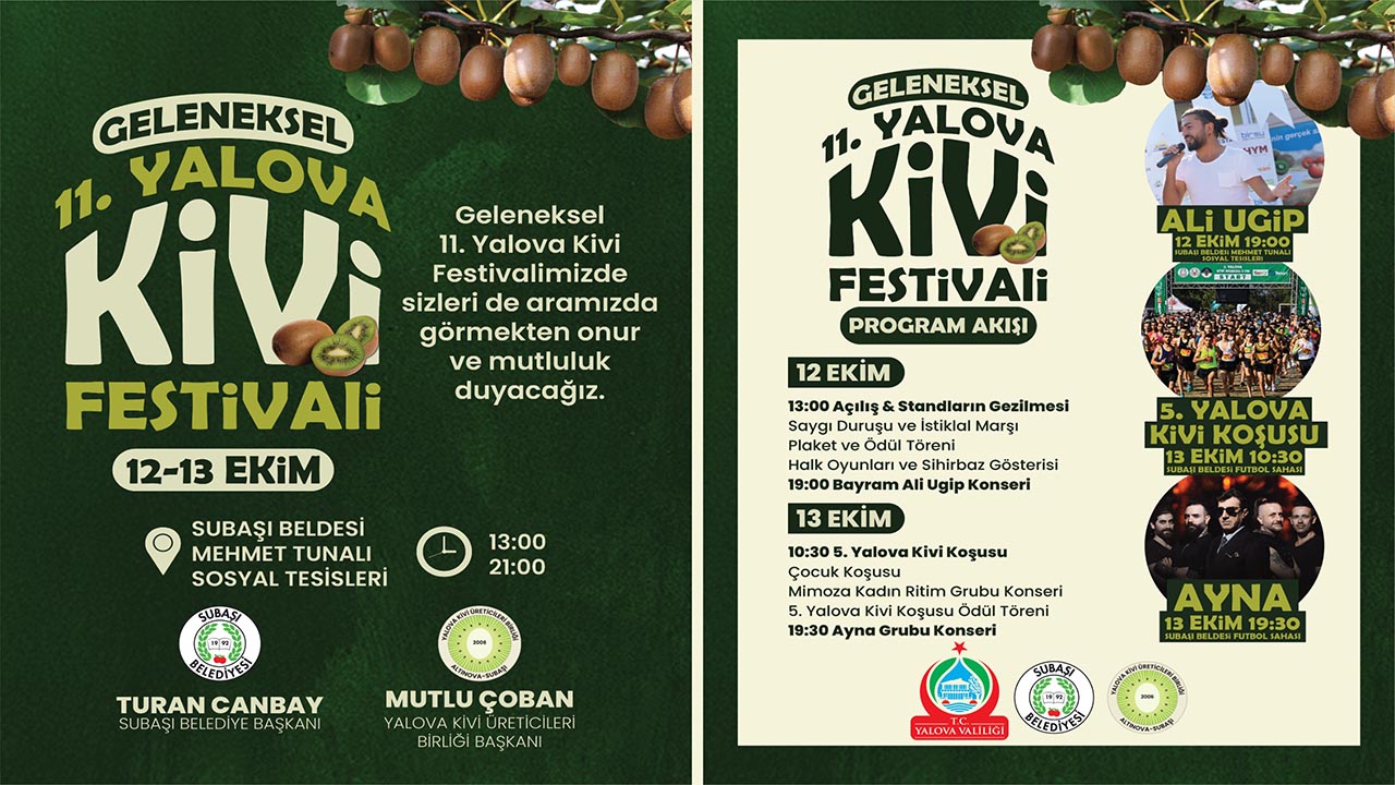 Yalova Kivi Festival Kosu Program Detay