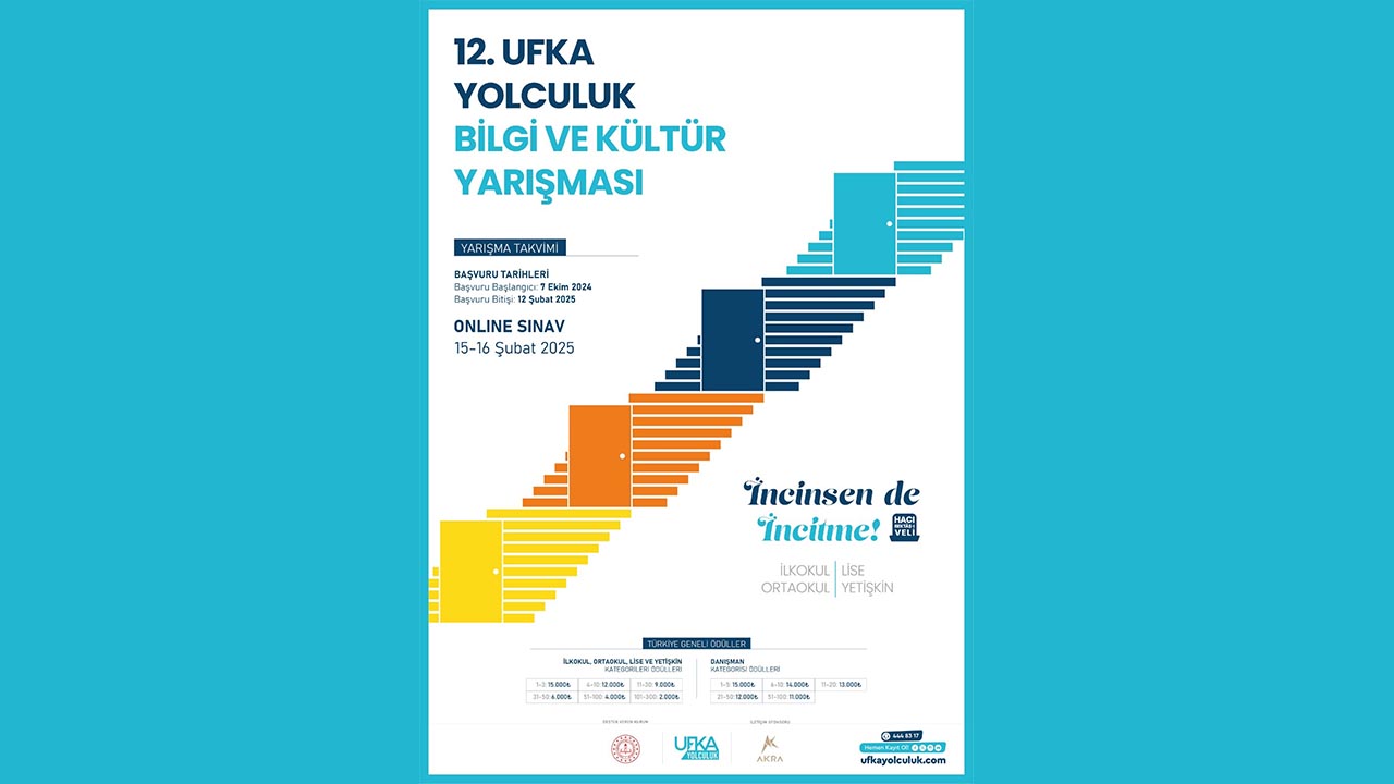 Yalova 81 Il Bilgi Kultur Yarisma Ufka Yolculuk Haci Bektas Veli (1)