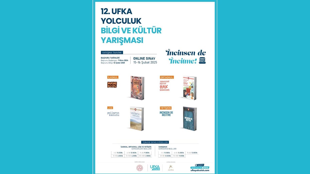 Yalova 81 Il Bilgi Kultur Yarisma Ufka Yolculuk Haci Bektas Veli (4)