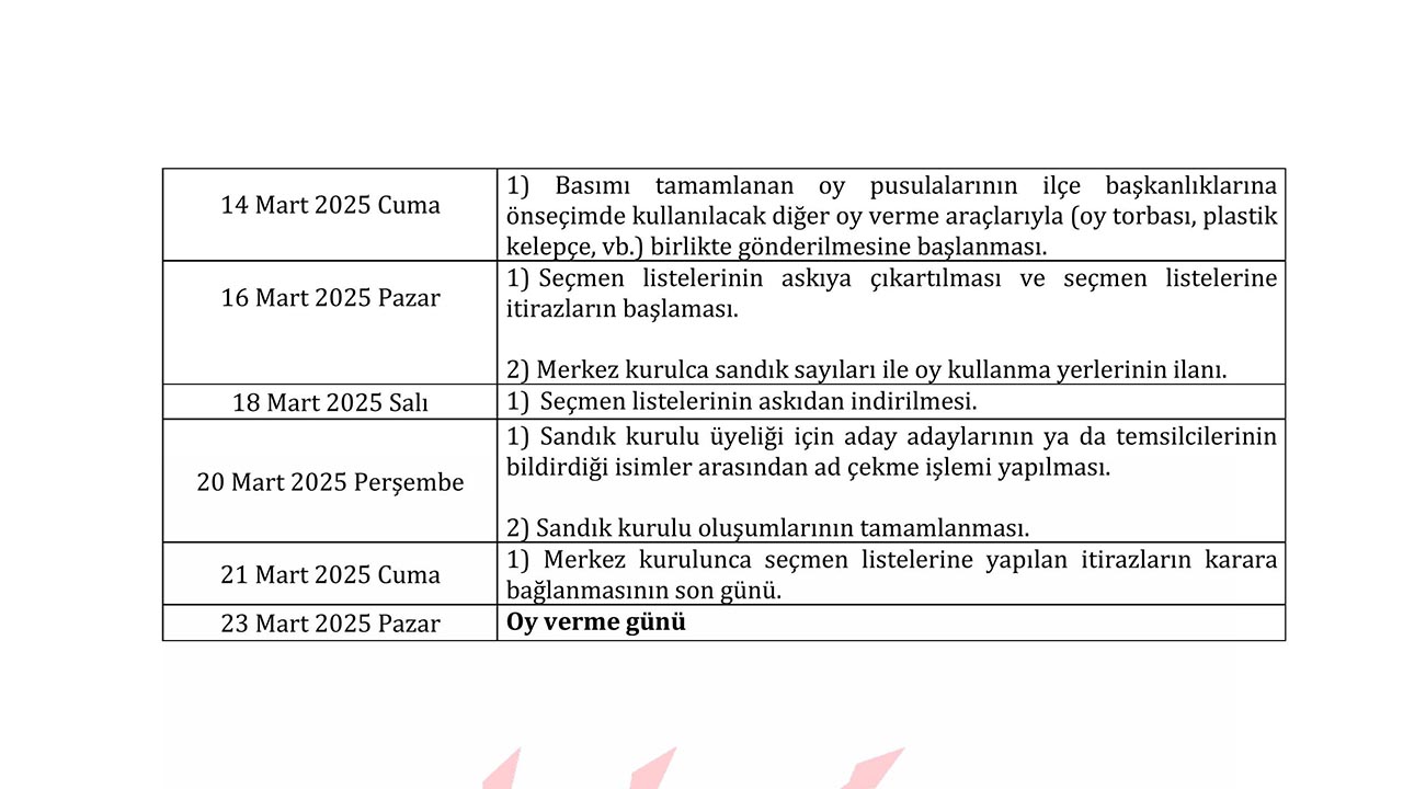 Yalova Chp Cumhurbaskani Adaylik Onsecim Takvim (2)