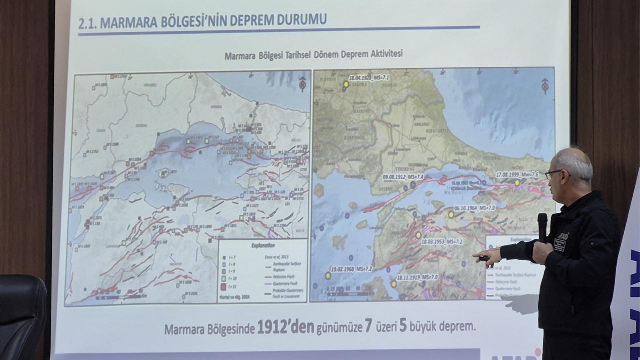 Yalova Valilik Afad Cevre Iller Depremsellik Risk Azaltma Calisma Toplanti (4)