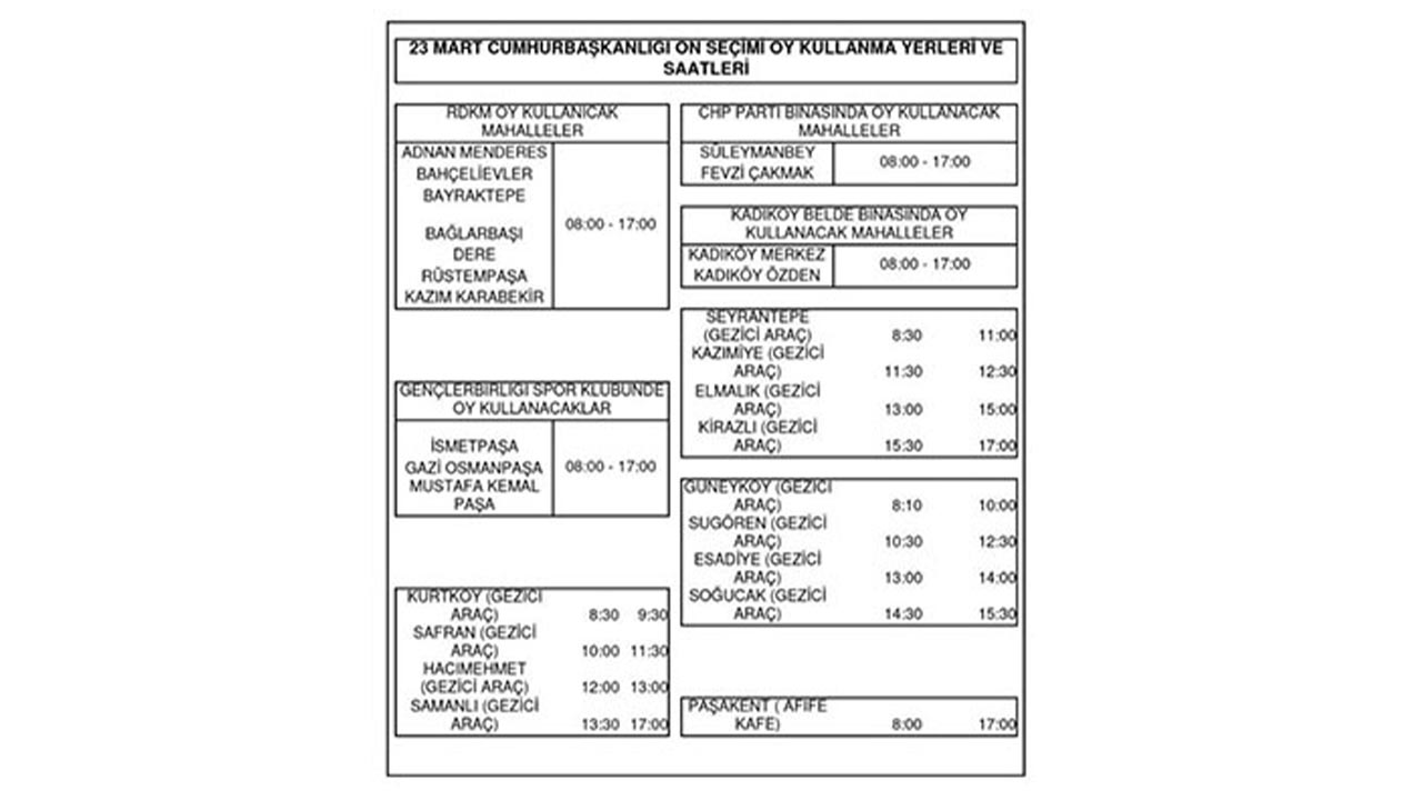 Yalova Chp Cumhurbaskani Adaylik Sandik Kurma Yerleri Mahalleler Gezici Arac 1