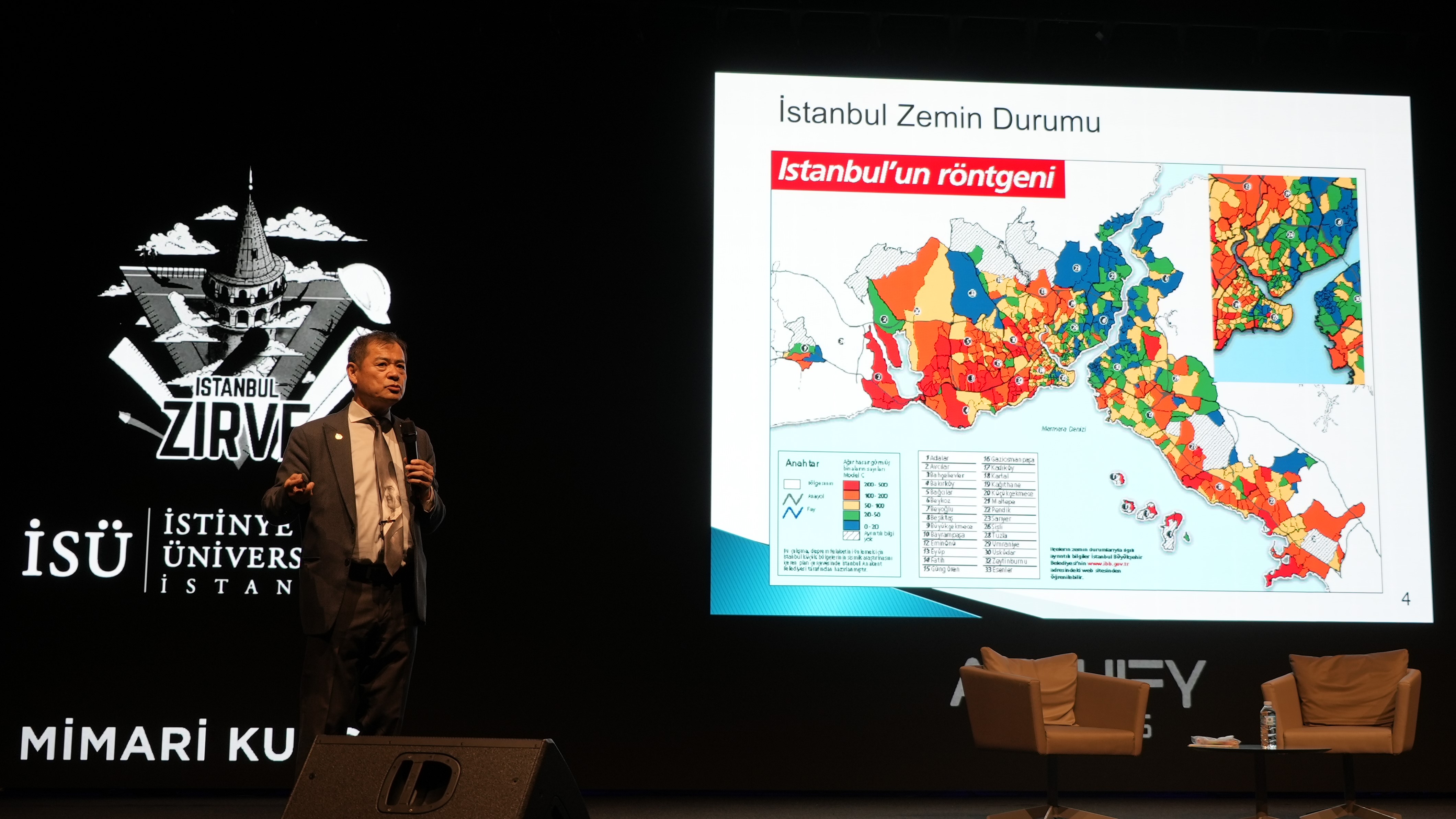 Yalova Istanbul Silicri Cinarcik Deprem Japon Uzman Uyari (2)