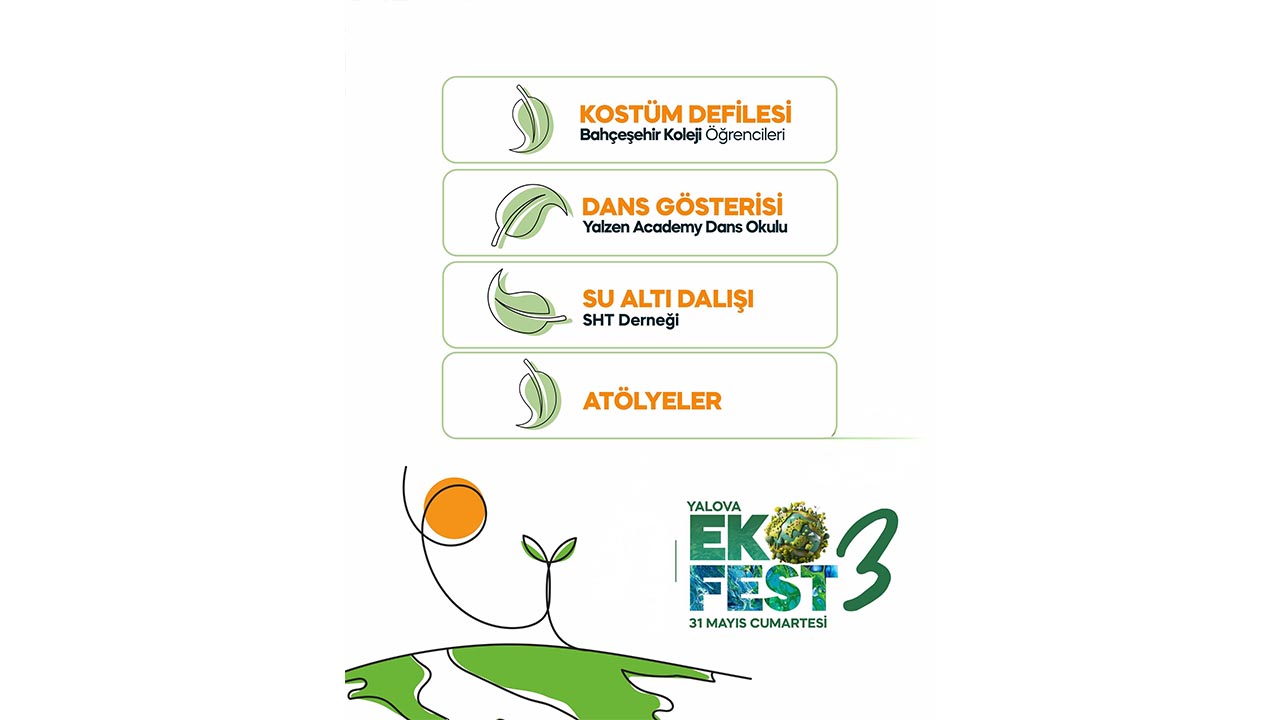 Yalova Cevre Festival Ekofest Etkinlik Program (2)
