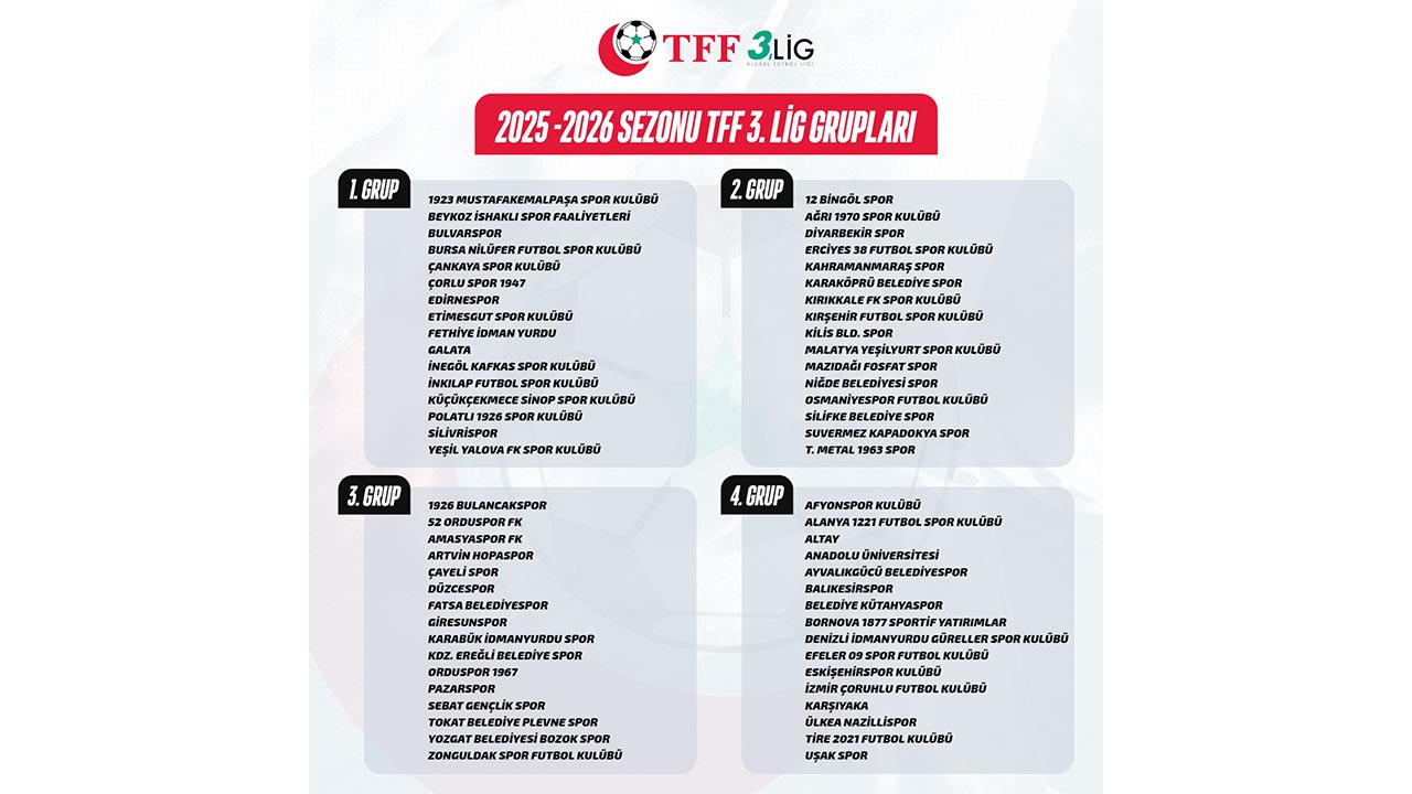 Yesil Yalova Fk Tff 3 Lig Grup Rakip Mac Haber (1)