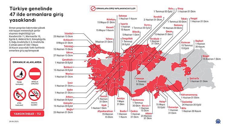 Yalova 47 Il Orman Yangin Giris Yasak Onlem (2)