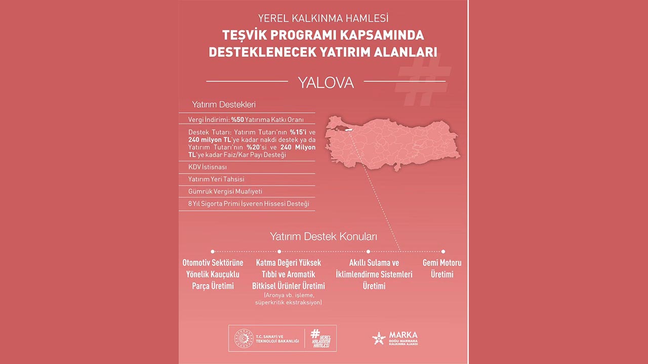 Yalova Teknoloji Sanayi Bakanlik Yatirimci Vergi Indirim Nakit Destek Dogu Marmara Kalkinma Ajansi (2)