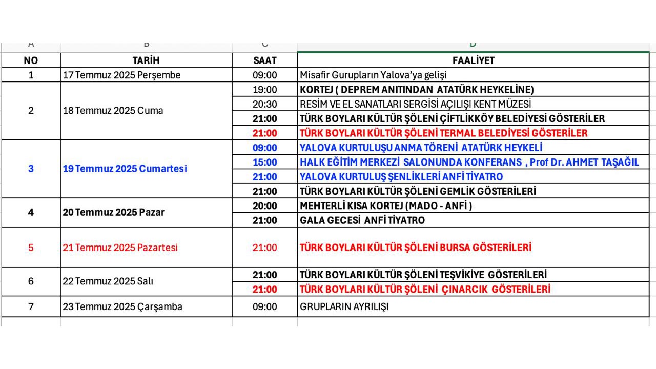 Yalova Yafem Turk Halk Dans Boy Solen (2)