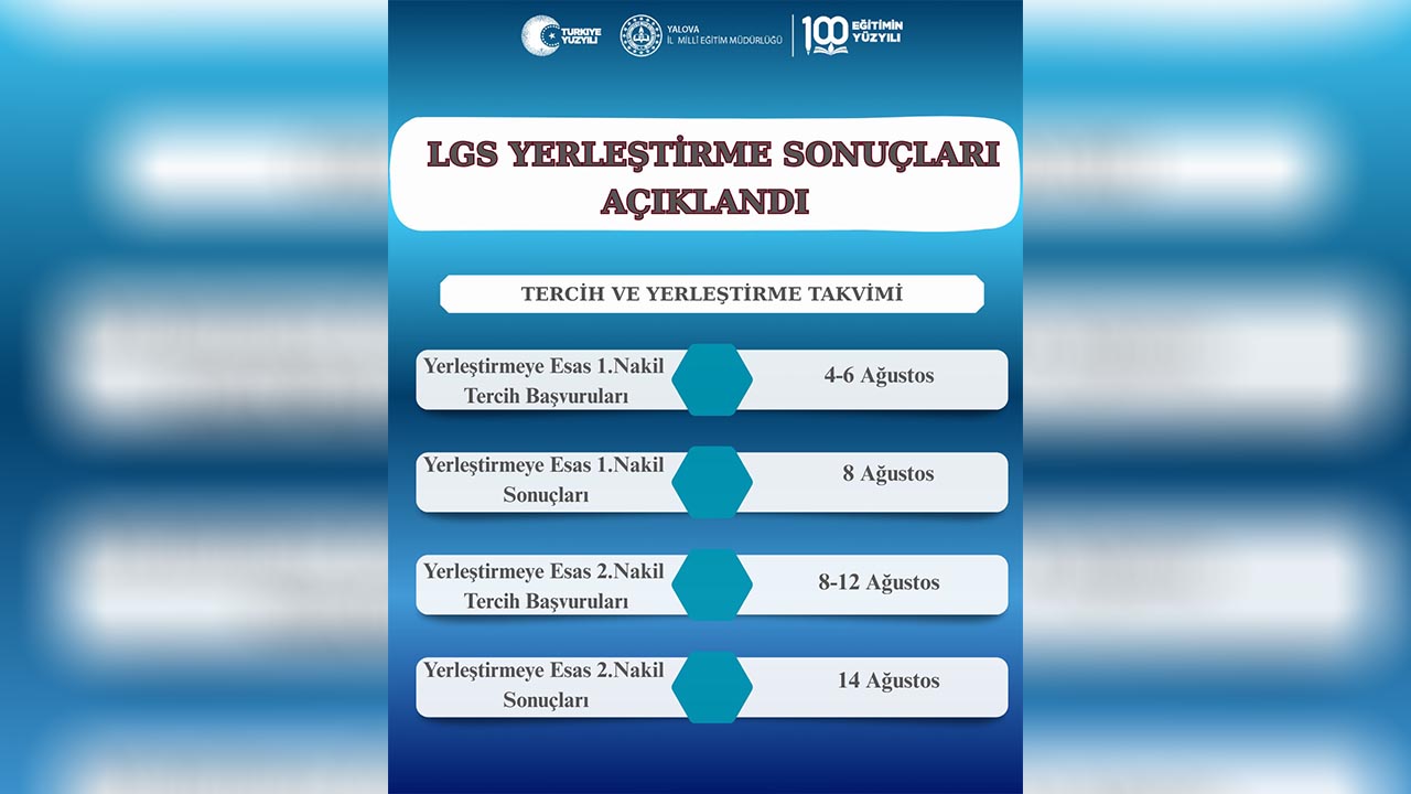 Yalova’da Lgs 1. Nakil Süreci Başladı (2)