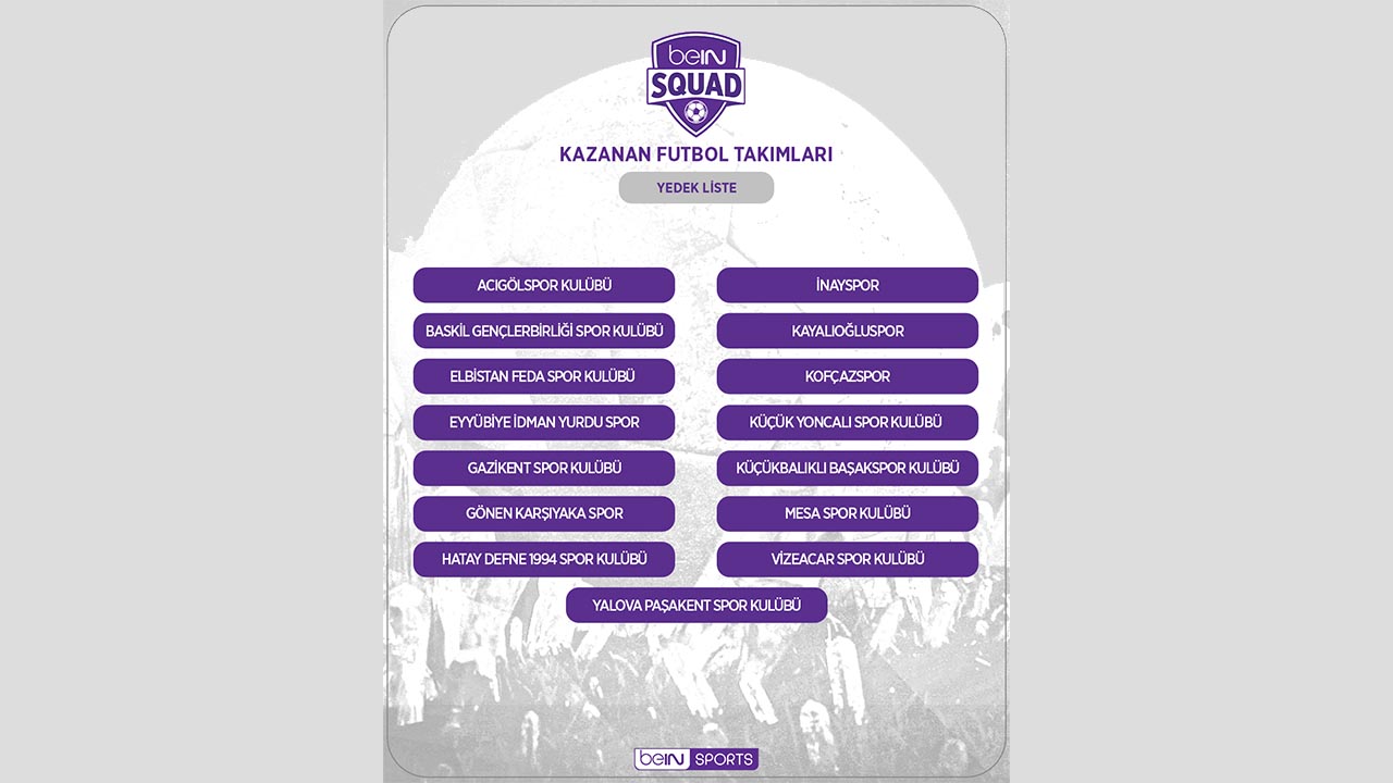 Tff Ve Bein Sports'un Desteklediği Bein Squad 2. Sezon Takımları Açıklandı (3)