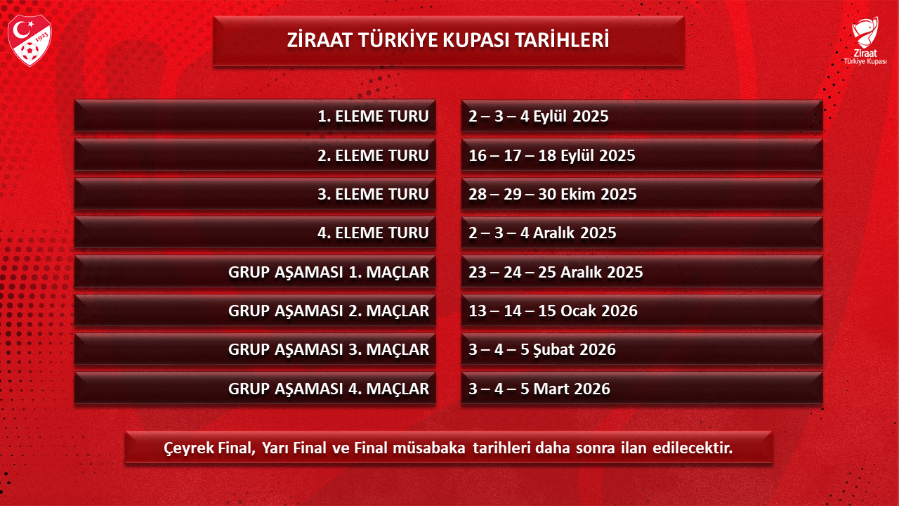 Yalova Ziraat Kupa Kura Cekim Bugun (3)