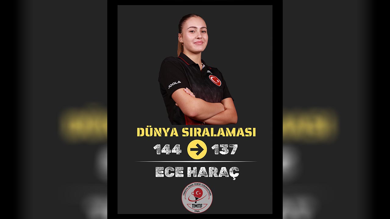 Raketlerimizin Dünya Sıralamasında Yükselişi Sürüyor (3)