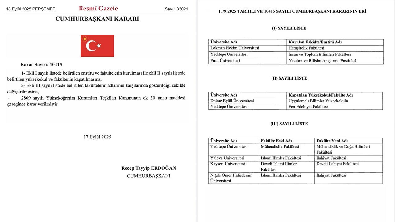 İslami İlimler Fakültesi Artık “İlahiyat Fakültesii” (1)-1