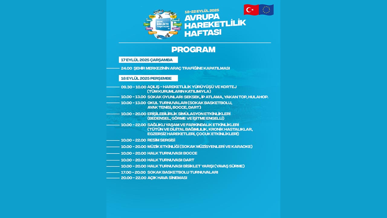 Yalova Avrupa Hareketlilik Haftasi Program (2)