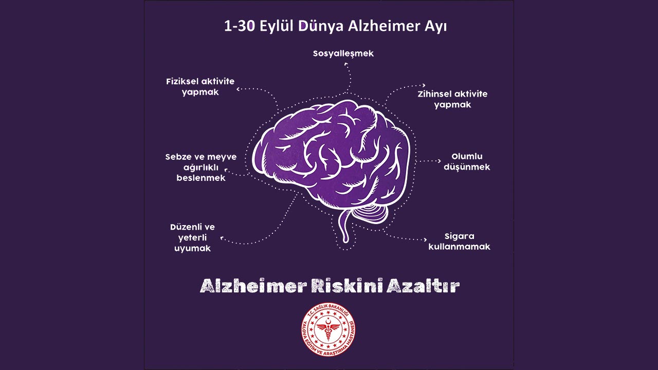 Yalova Egitim Arastirma Hastane Alzheimer Eylul Farkindalik Ay (2)