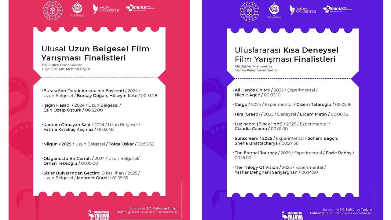 Yalova Uluslararası Film Festivali Başlıyor (2)