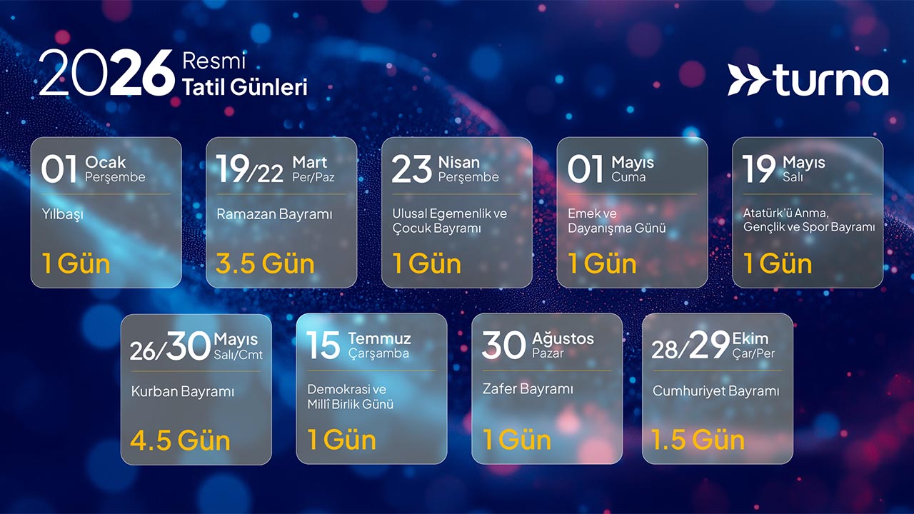 Yalovalılar Için 2026’Nın En Ilham Veren Tatil Rotaları (4)